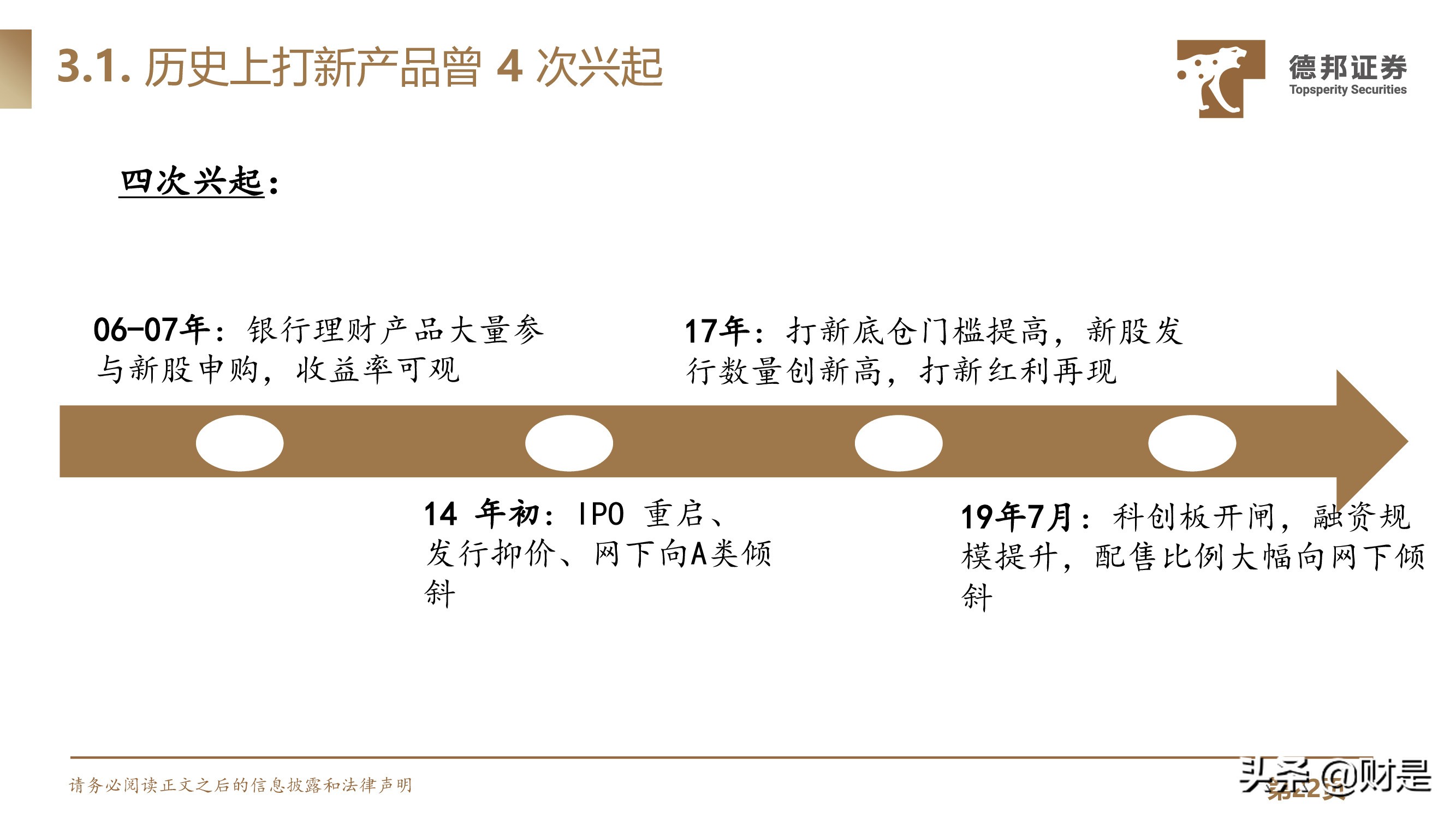 IPO定价规则专题研究：IPO定价强者红利背后的制度、本源与演进