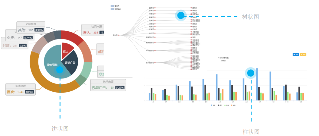 JNPF快速开发框架的八大功能介绍