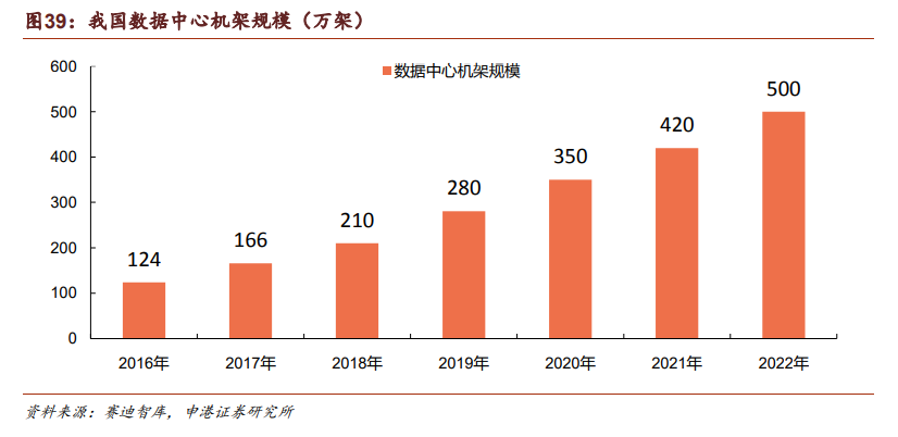 2021年宏观经济展望与策略：稳前棋，步步扩先