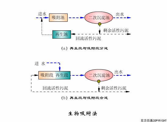 嶯ͼˣ16ˮ