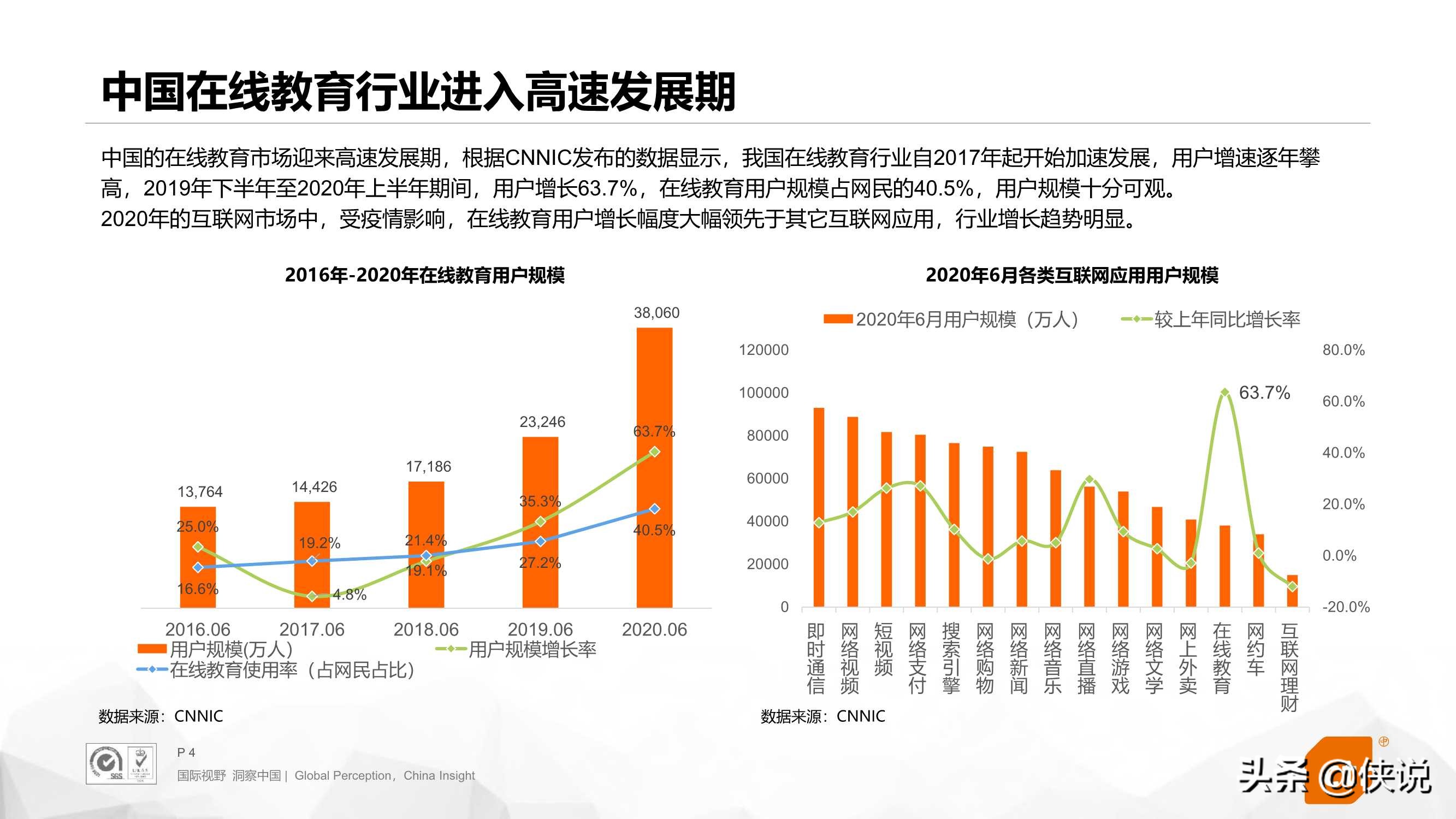 K12在线教育行业分析报告（2021）