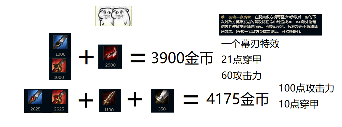 如何玩好卡兹克：从入门到进阶应掌握的思路