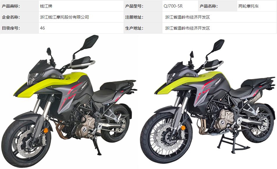 QJMOTOR闪300、骁700亮相，持续扩充产品线