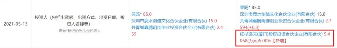网易腾讯发布百余款新游戏,初色动画等获投资|三文娱周刊第176期