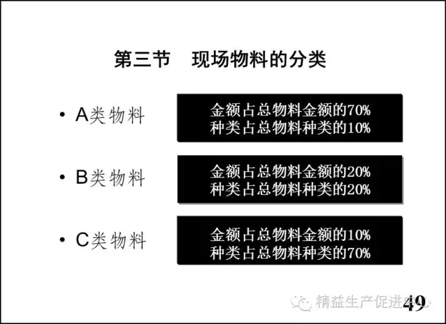 车间主管与班组长管理实战