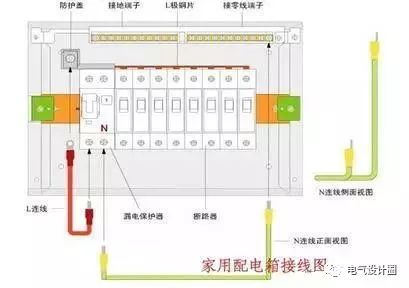 成都配電柜