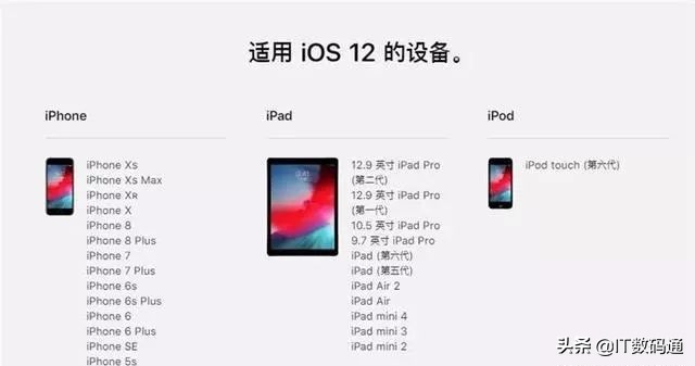 iOS12.2固定件哪里下载？iPhoneiOS 12.2最新版本固件下载详细地址