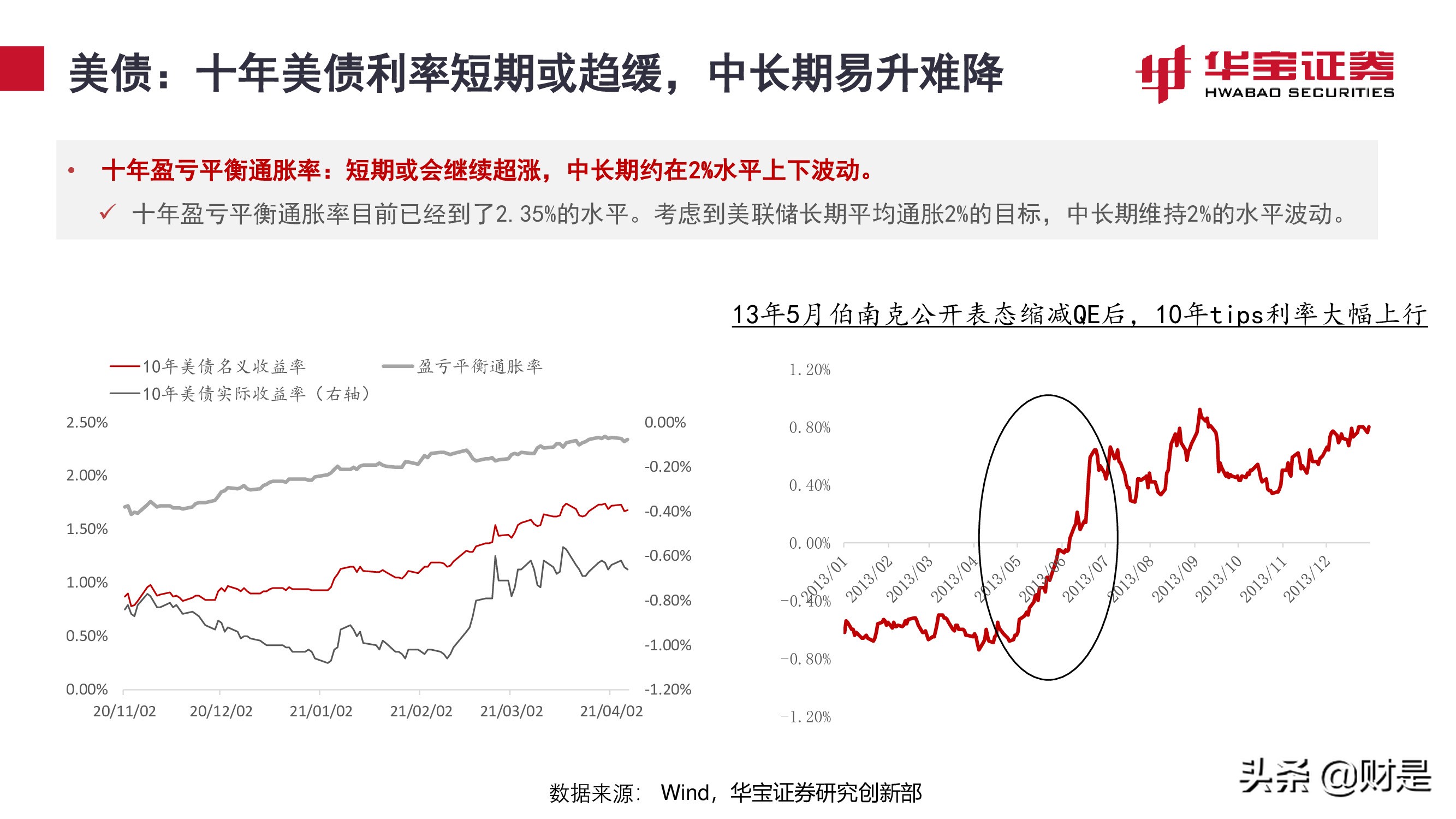 宏觀策略研究報(bào)告：平衡好估值性價(jià)比與業(yè)績增長