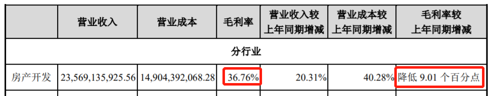 A股 最牛关系户！证监会都敬它三分 股价却半死