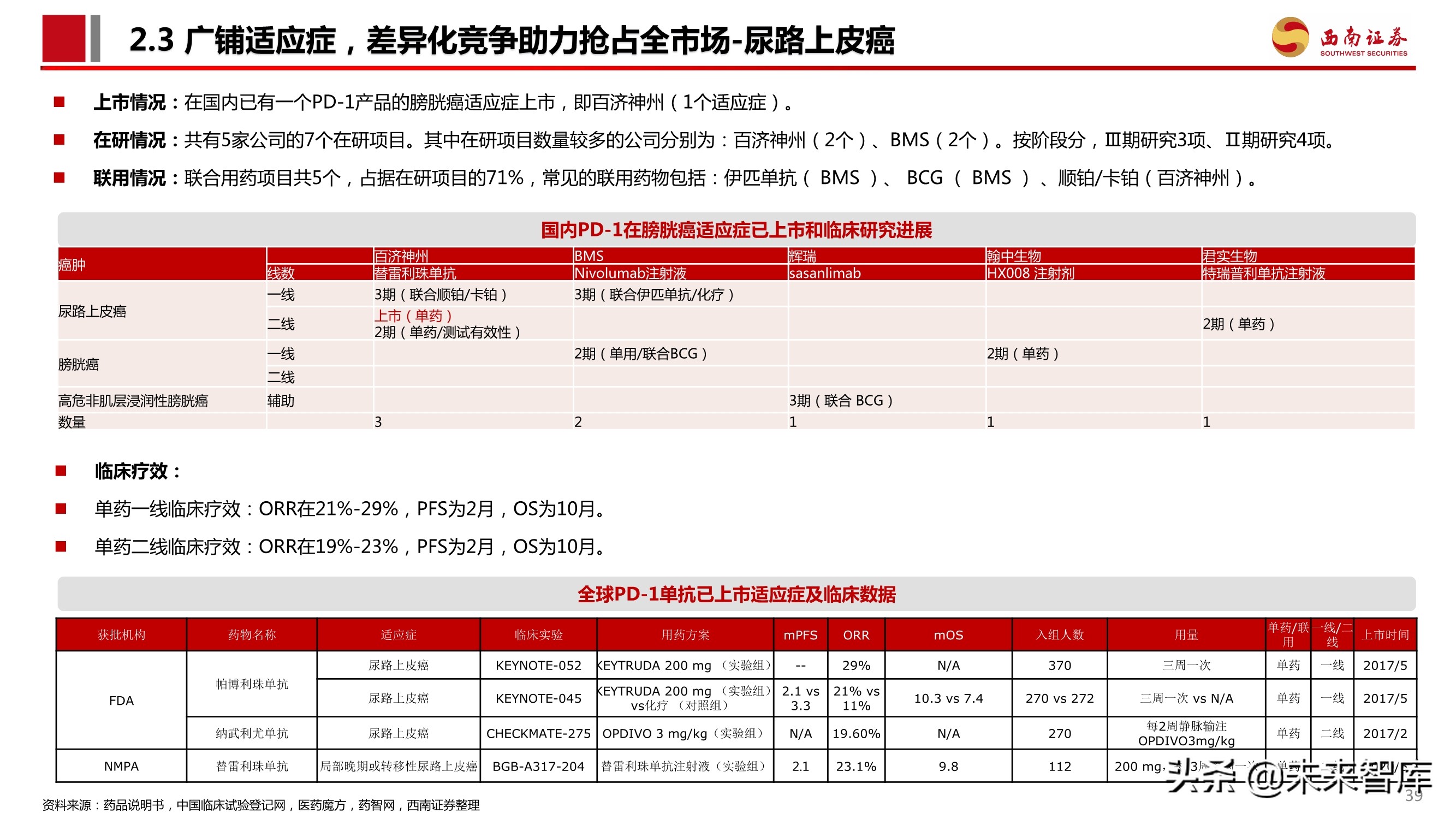 PD-1单抗专题报告：百亿市场逐步兑现，群雄逐鹿花落谁家