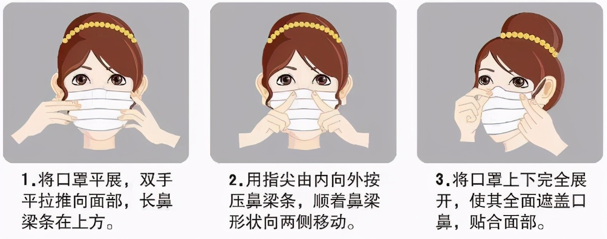 戴口罩、勤洗手、不扎堆、不聚集……抗疫好习惯，请您保持住-第3张图片-农百科