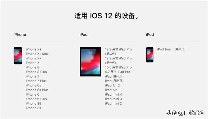 iPhoneiOS12.2 beta4固定件哪里下载？附固件下载详细地址