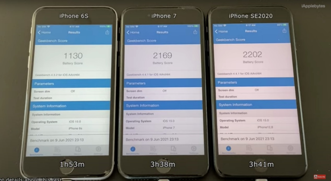 實測三款舊 iPhone 更新至 iOS 15 的續航表現