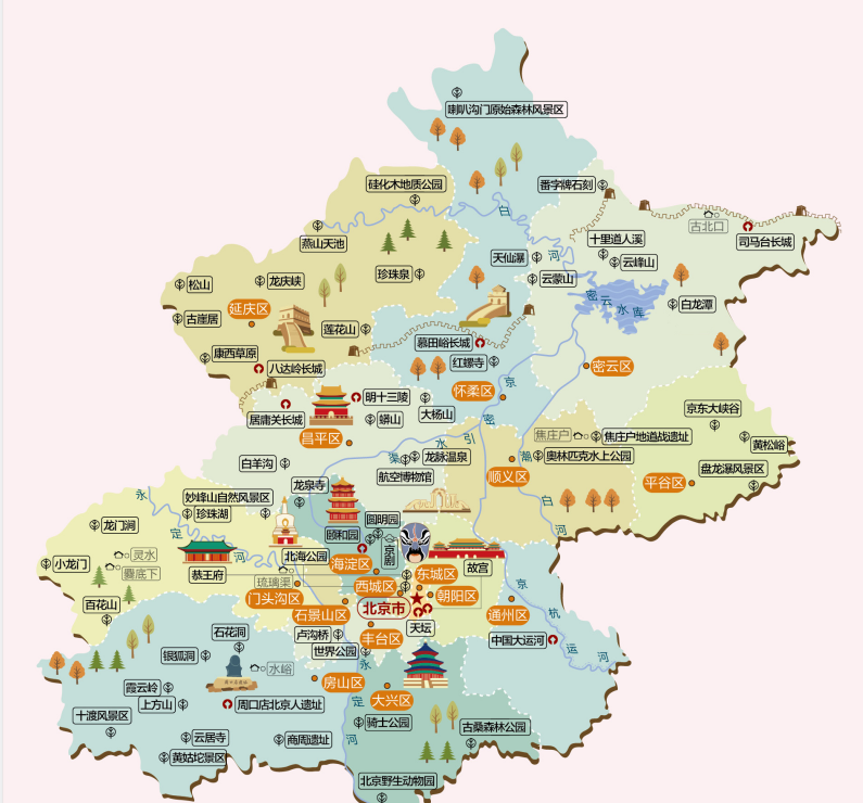 北京旅游攻略，步步是“坑”一不小心你就掉陷阱里，建議收藏