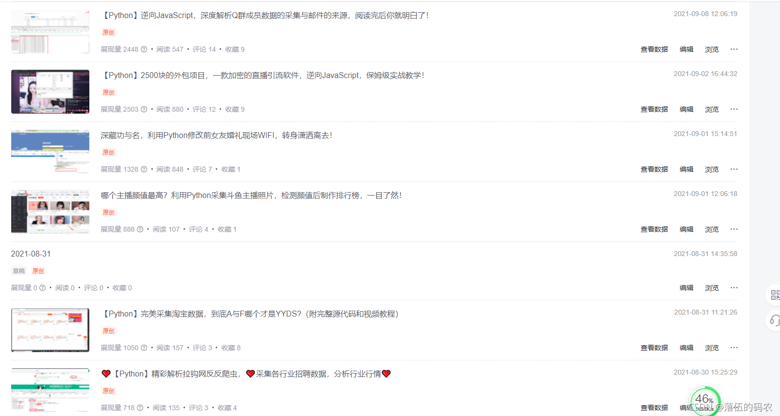 谈谈霸榜C站的标题党软文，不知道有多少人和我有一样的想法