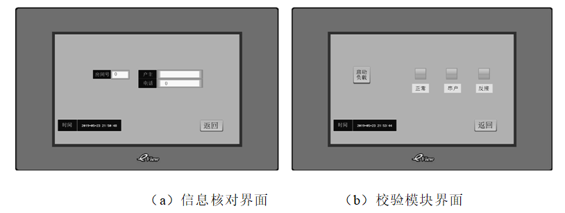 PLC設(shè)計(jì)的串戶檢測(cè)人機(jī)交互系統(tǒng)，數(shù)據(jù)準(zhǔn)，實(shí)時(shí)性好，功能易擴(kuò)展
