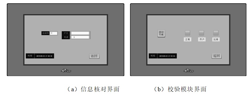 PLC設計的串戶檢測人機交互系統，數據準，實時性好，功能易擴展