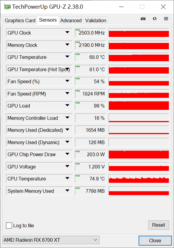 技嘉魔鹰6700xt首发价图片