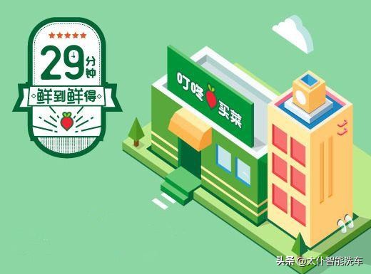 疫情催热智能洗车机，是短期爆发还是长期利好