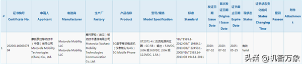 摩托罗拉手机第二代反盖折叠屏Razr 5G关键点曝出 已获3C认证