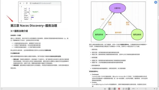 前阿里P8甩我一份内部SpringCloud笔记手册，真香