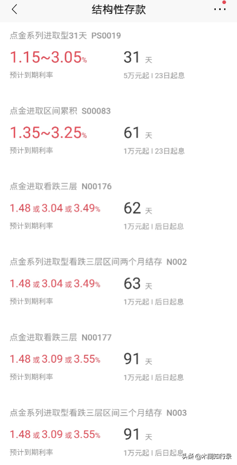 什么是结构性存款？值得买吗？