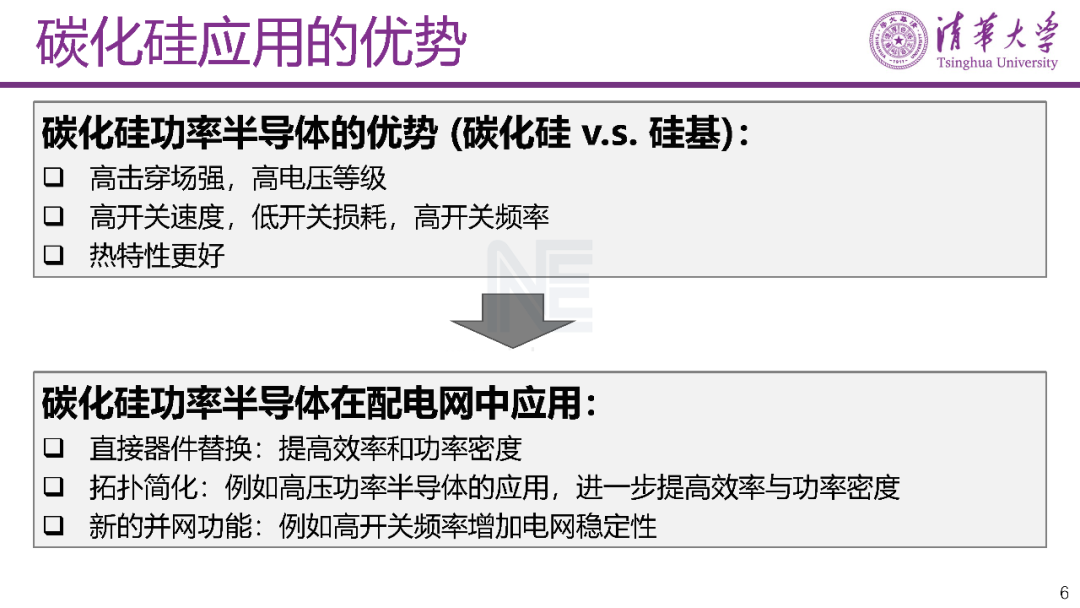 ̼蹦ʰ뵼ѹеӦ