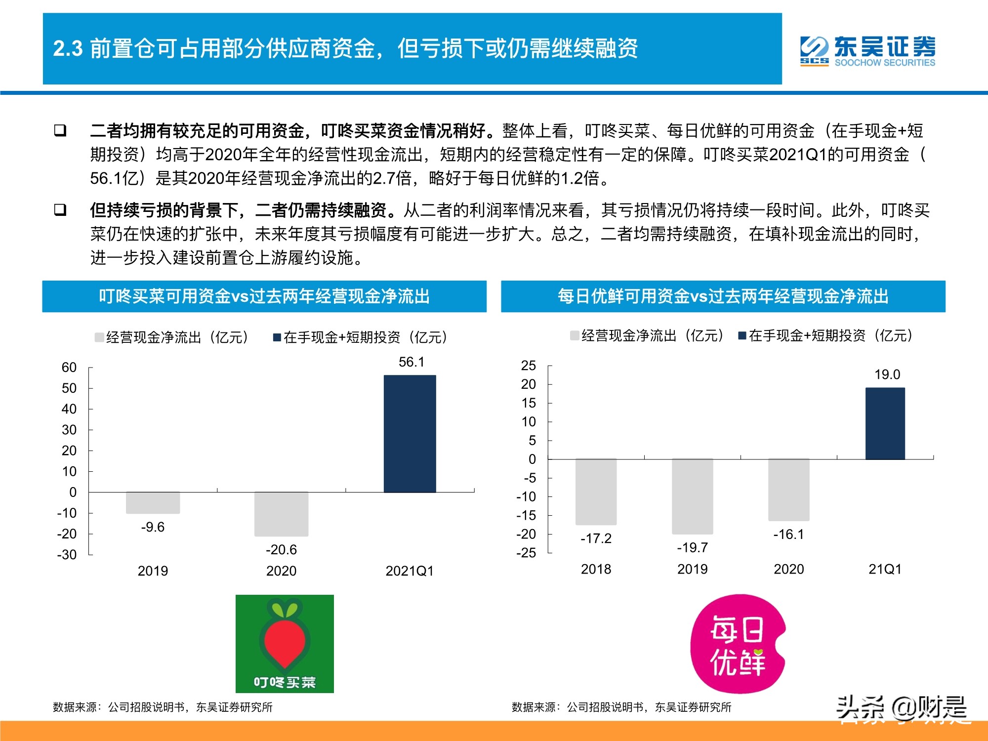 生鲜电商行业深度分析：生鲜电商战事升级，路向何方？