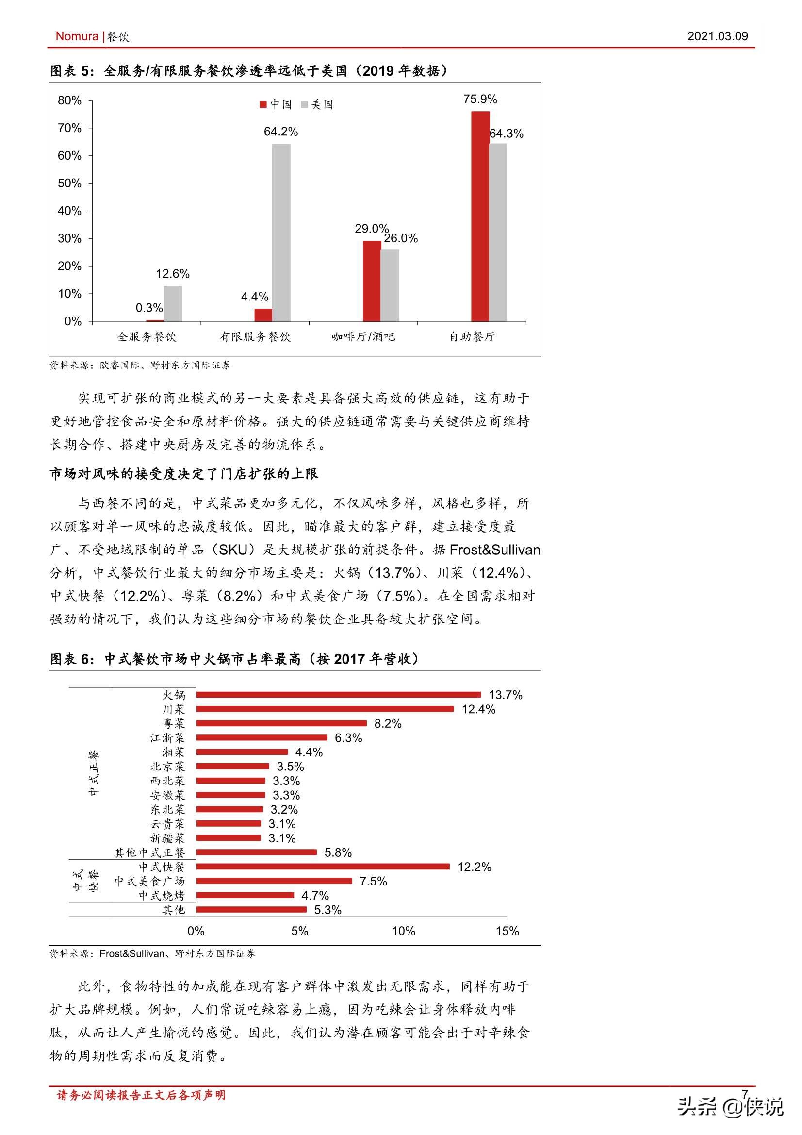 消费行业中国餐饮：标准化和品牌力赋能产业发展（报告）