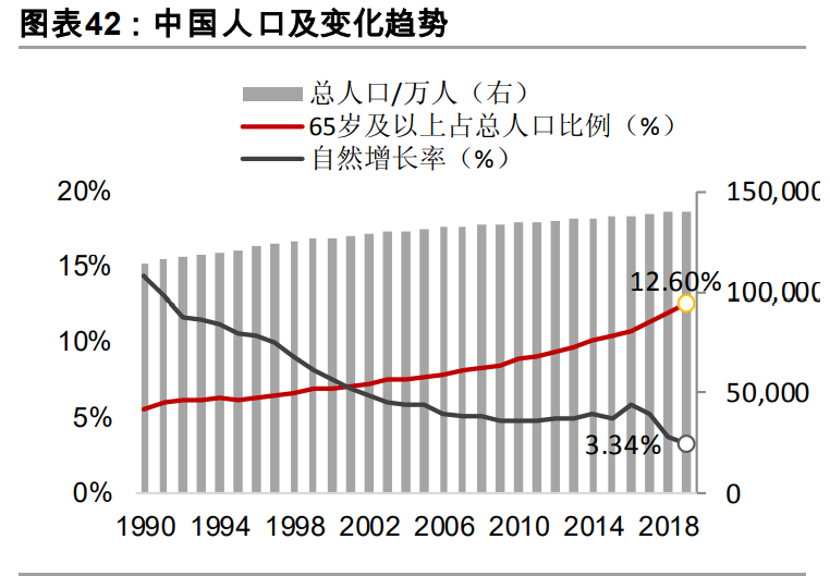 2021年度策略展望：金牛启程，奋蹄4300