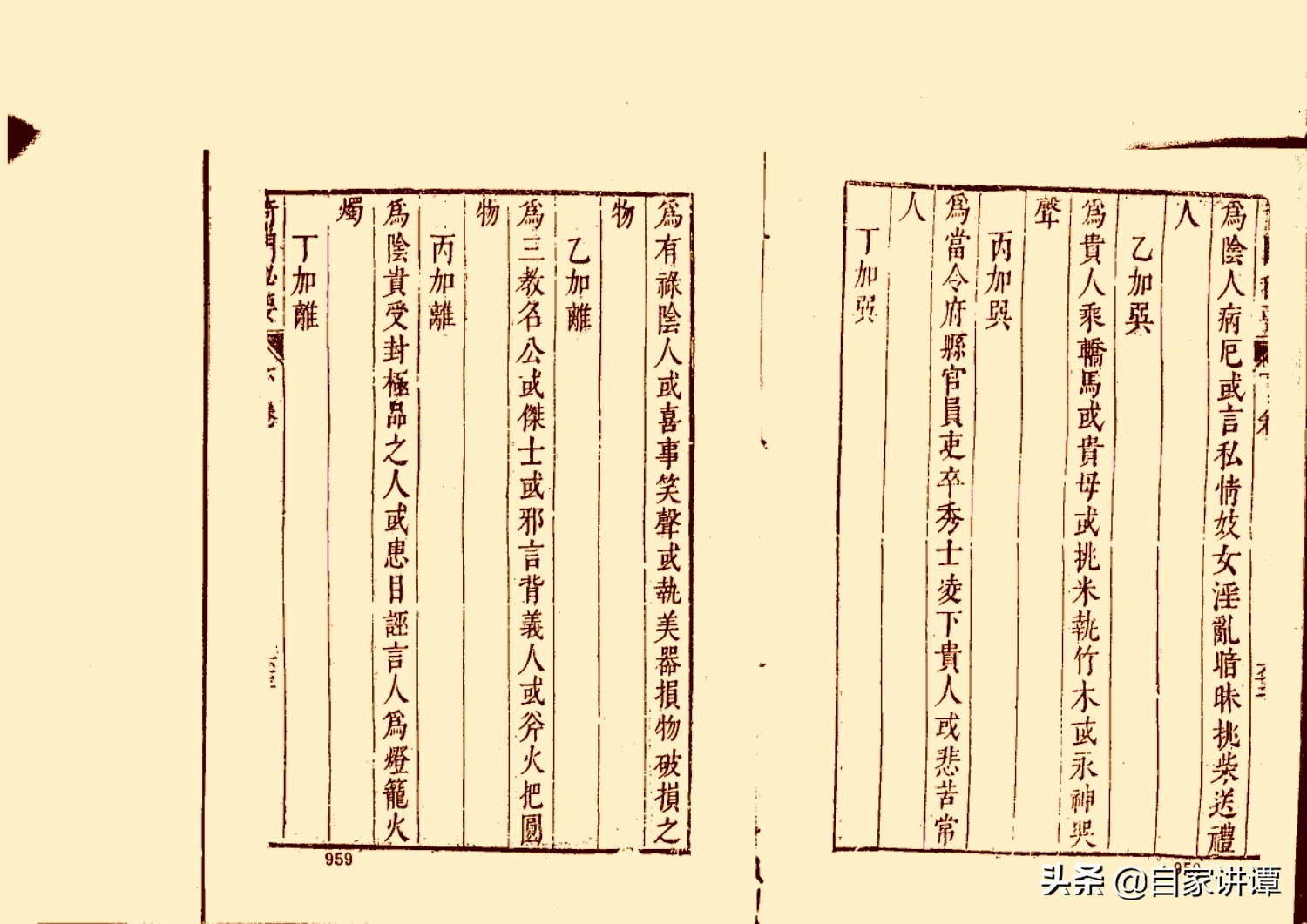 遁甲类古籍《奇门秘要》下