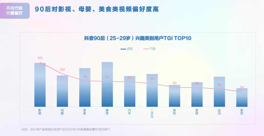 抖音要怎么做才有粉丝？这篇抖音运营攻略请收好