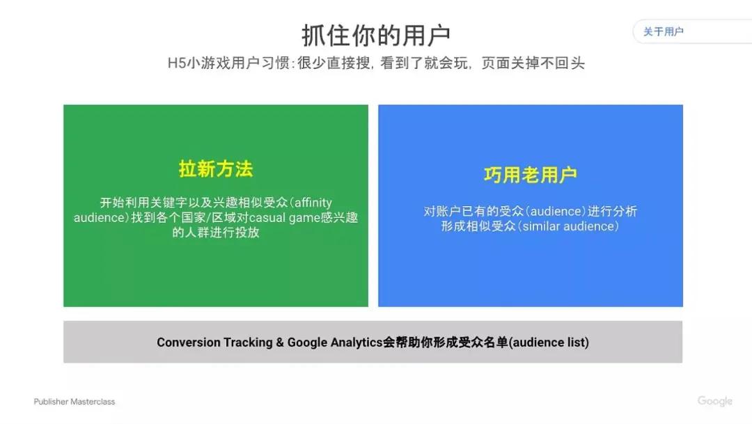 Google分享：H5游戏如何出海获取流量？