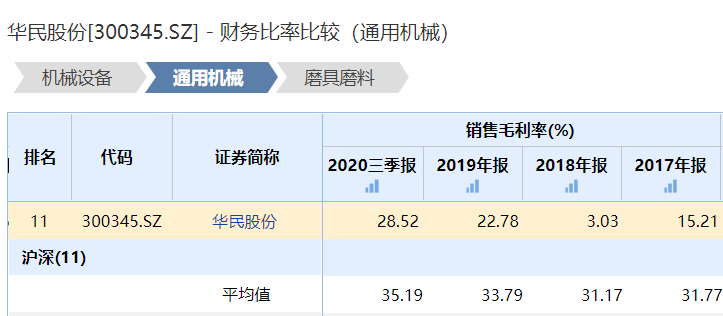 åæ°è¡ä»½è¡ä¸è½¬è®©è¡ææ¶ãå³æ³¨å½ãè£äºé¿äº¦è¢«ç«æ¡è°æ¥