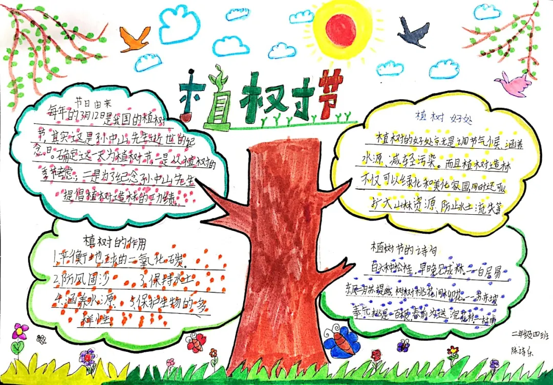 创绿色环保 享美好家园丨天府新区新兴小学植树节环保教育活动