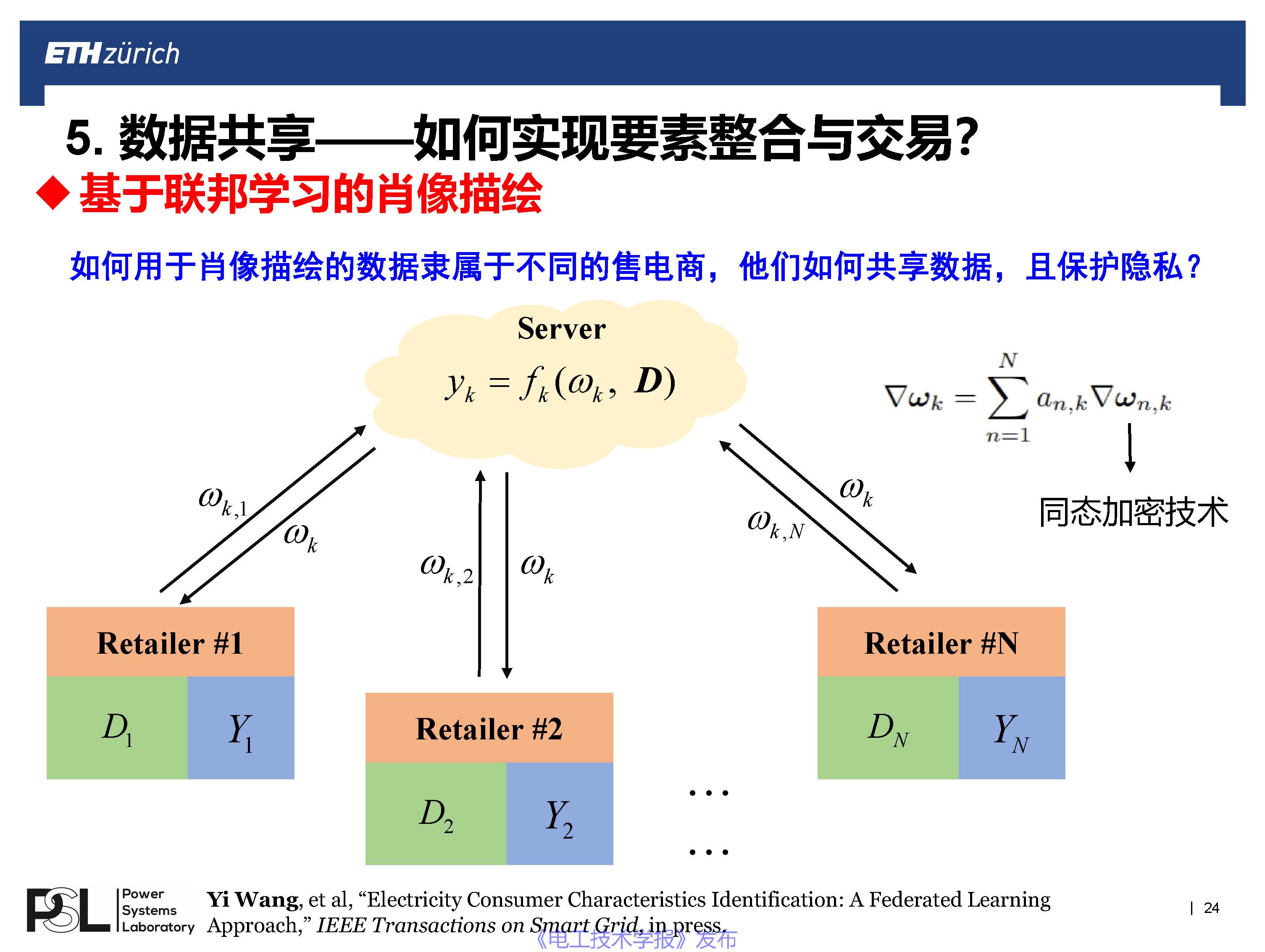 蘇黎世聯邦理工學院王毅博士：數字化轉型下的智能配用電大數據