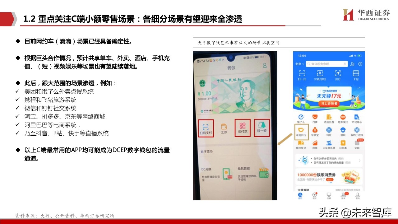 数字货币生态蓝图深度剖析与投资策略