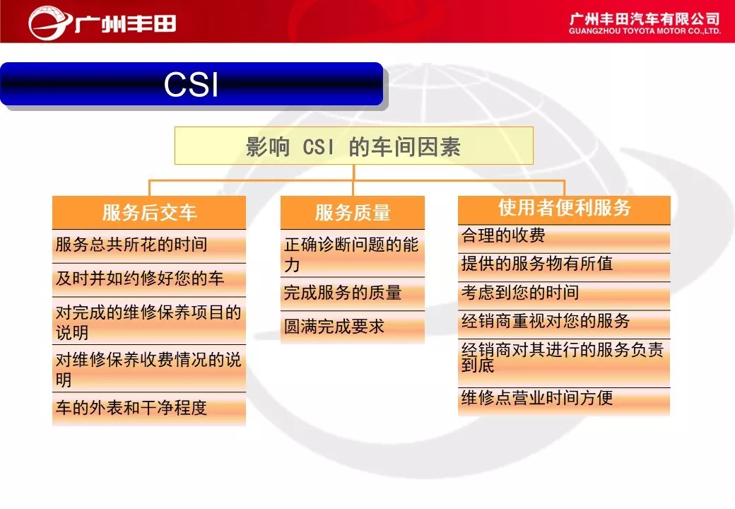 「标杆学习」学学别人家是如何进行车间管理能力提升