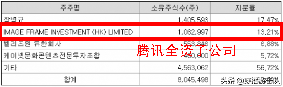 腾讯吃鸡被封杀，印度网友这次真急了