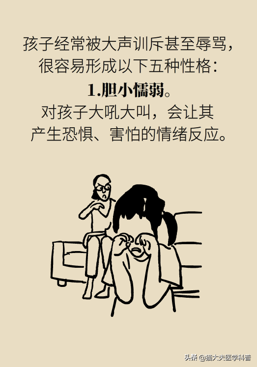 你是被吼大的吗？被吼大的孩子有五个致命的性格缺陷