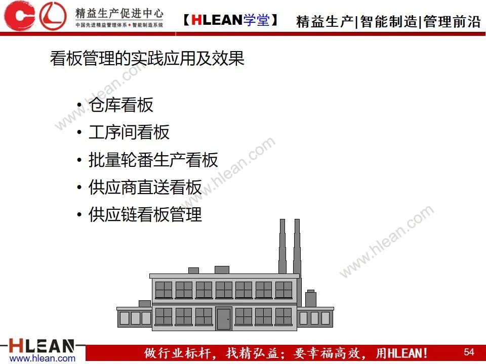 「精益學堂」敏捷生產計劃與排程管理（下篇）