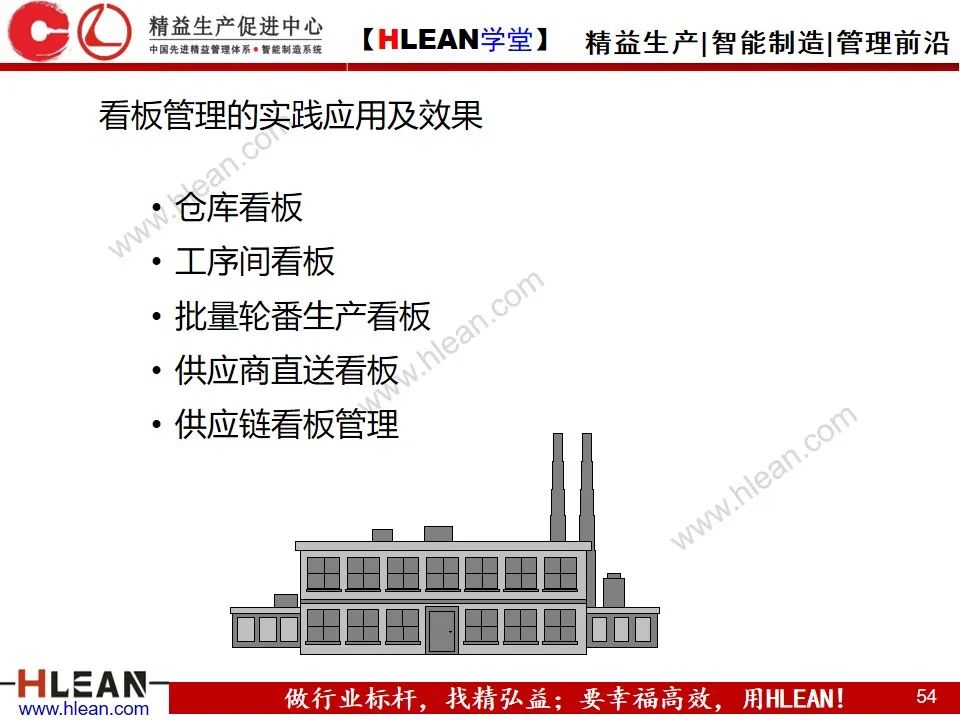 「精益学堂」敏捷生产计划与排程管理（下篇）