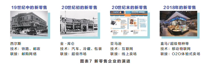 智能体白皮书：共建智能体，共创全场景智慧（2020年）