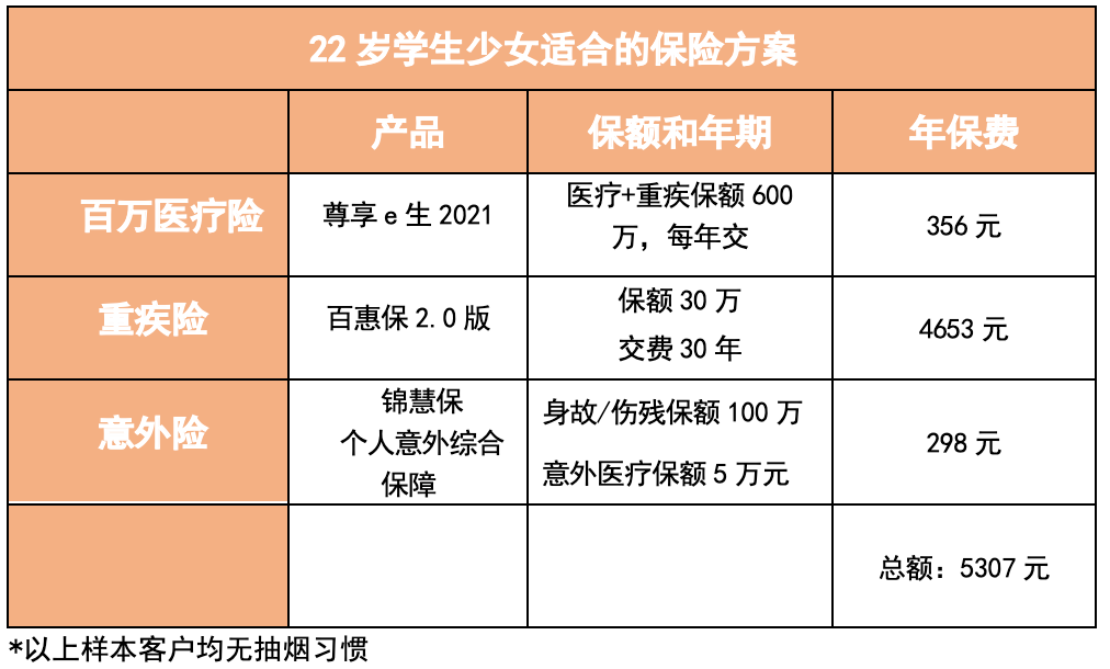 货拉拉女孩的悲剧，是所有女性的悲剧