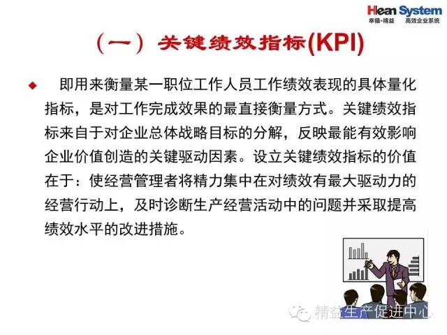 「精益學堂」現場生產管理