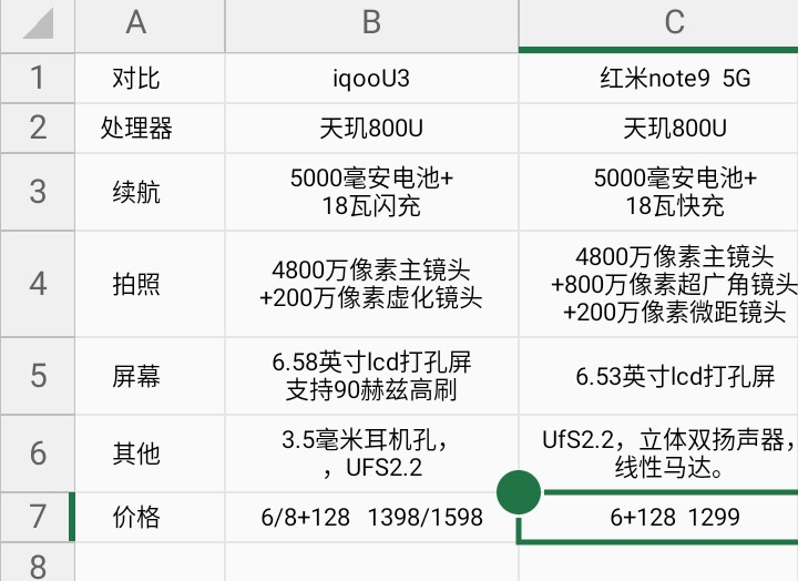 3月全面推荐高性价比手机