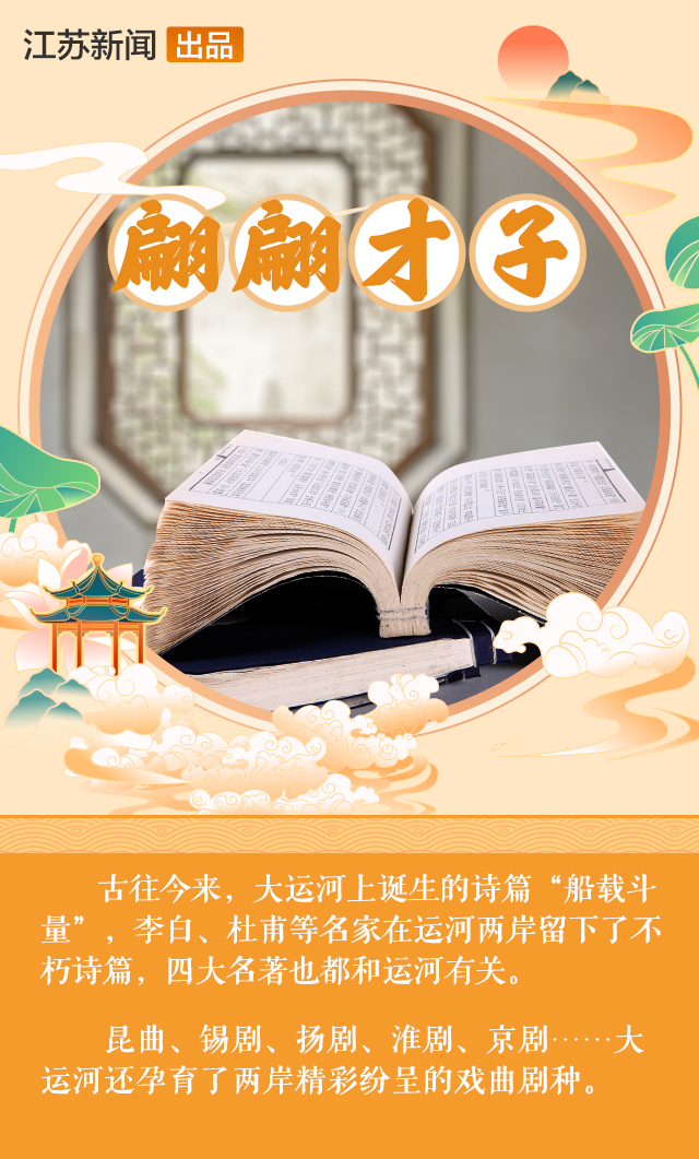 2500多岁的“斜杠青年”来了！大运河江苏段货运量相当8条京沪高速