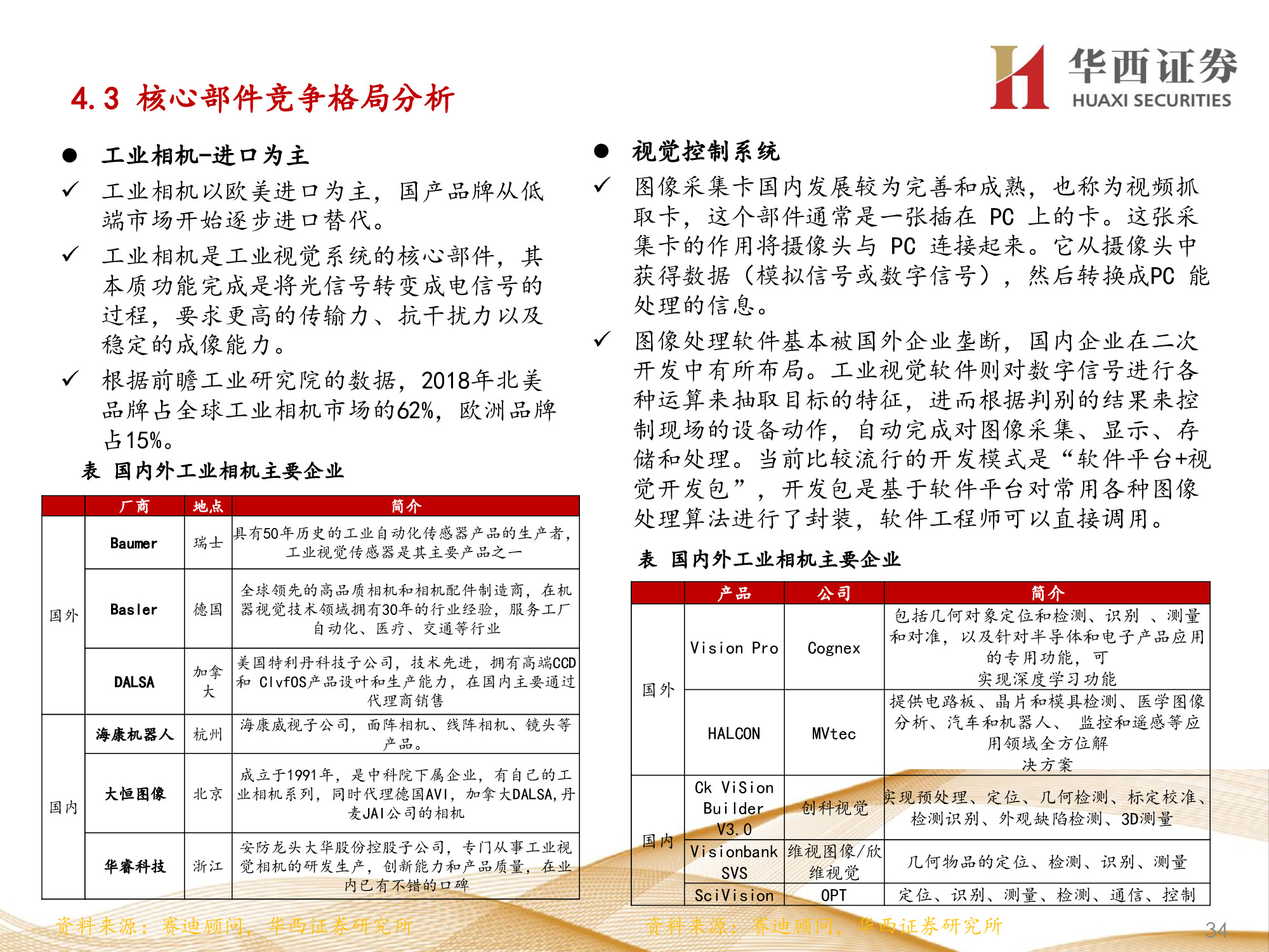 机器视觉行业专题报告：锂电检测成新增长点，机器视觉振翅高飞