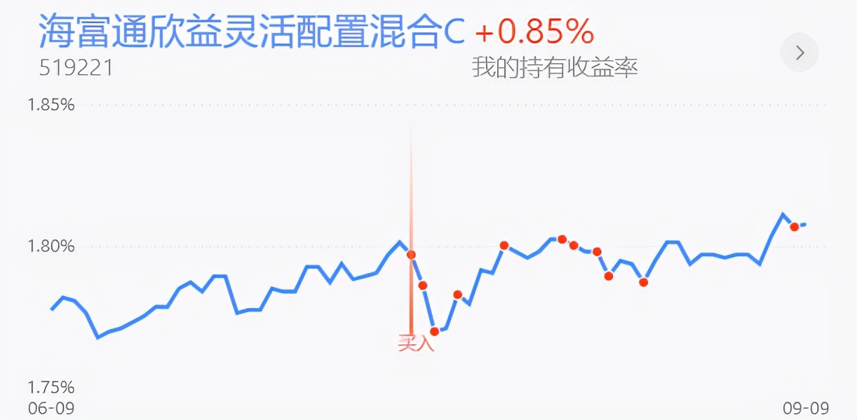 半导体白酒医药券商，军工稀土新能源等实盘更新