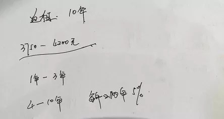实踩！厦滘地铁口出新！75万买复式公寓，使用权